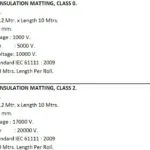 Rubber Insulating Mat Class 0 and Class 2 - spec sheet